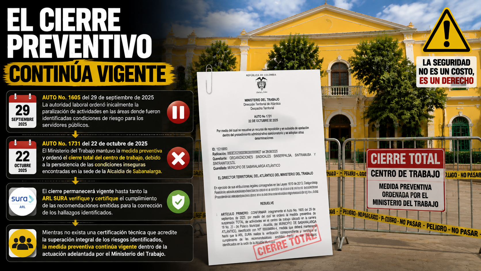Cartel de cierre total y aviso de seguridad frente a edificio amarillo, con documentos y texto preventivo.